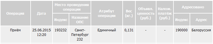 mol5.png